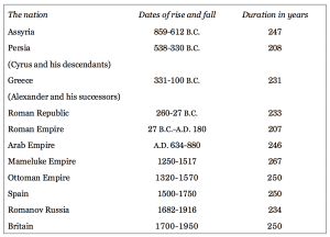 Screen Shot 2017-09-21 at 12.53.32 PM